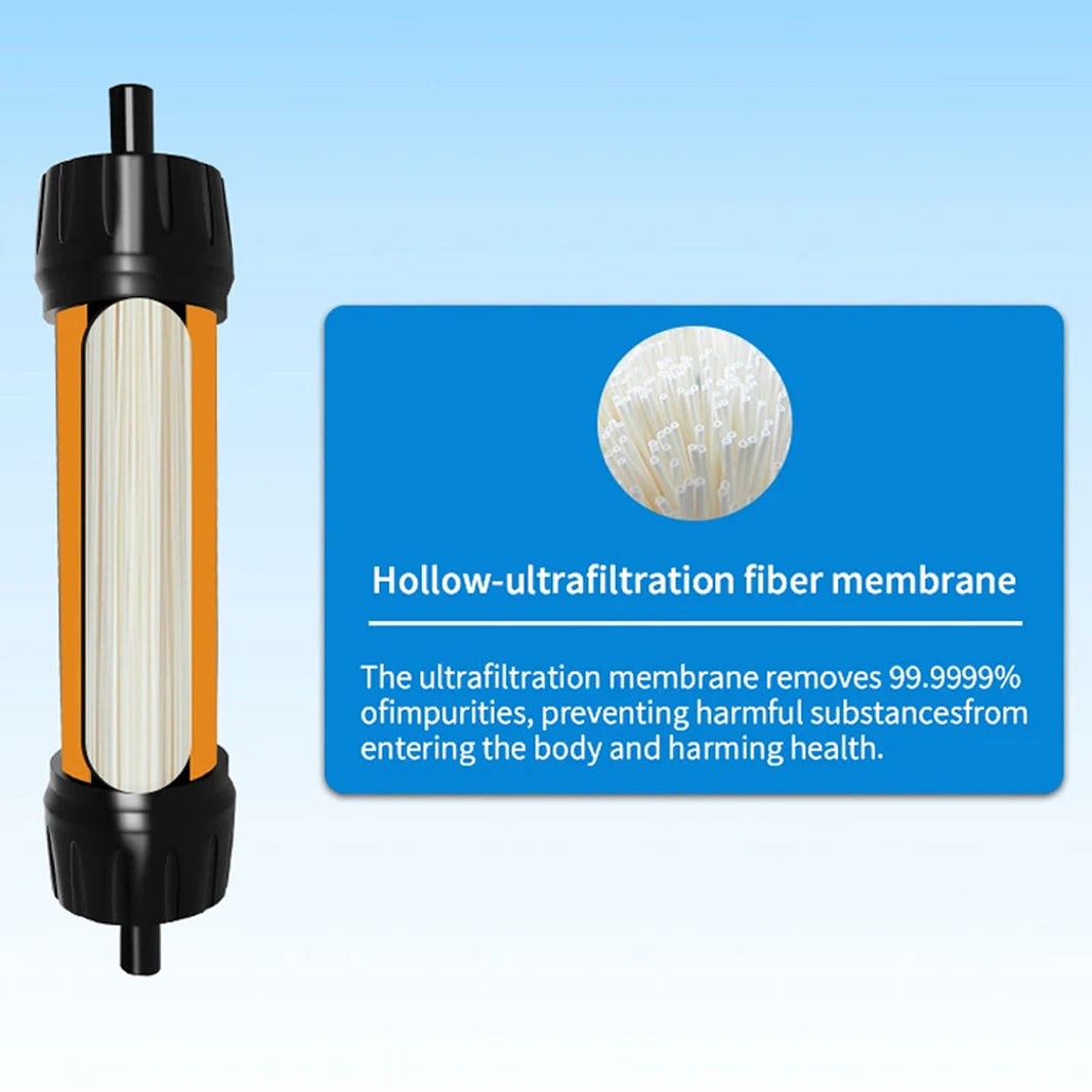 FiltSipy Survival Water Purifier