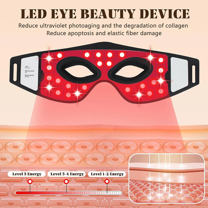 EysiGlowa Red Light Therapy For Eyes