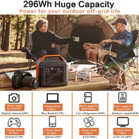 EnerizGo Portable Solar Powered Generator