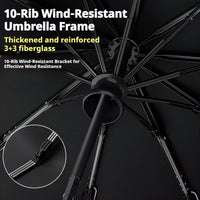 Foldrella Compact Umbrella