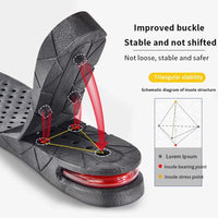 Elevixu Height Increase Insoles