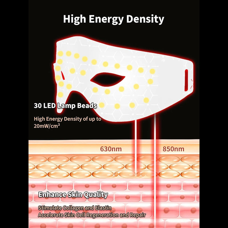EysiGlowa Red Light Therapy For Eyes