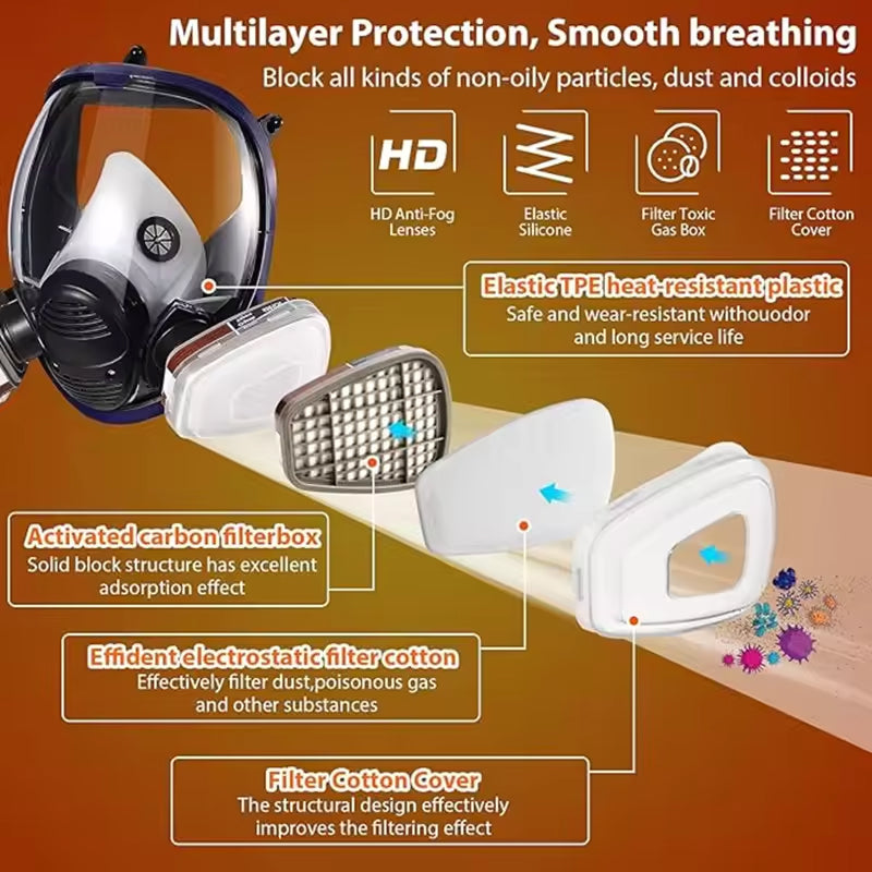 AirSafier Full Face Respirator Mask