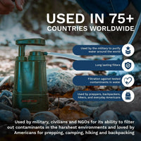 AquaVimex Water Purifier For Drinking Water