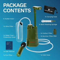 AquaVimex Water Filter For Emergency Preparedness