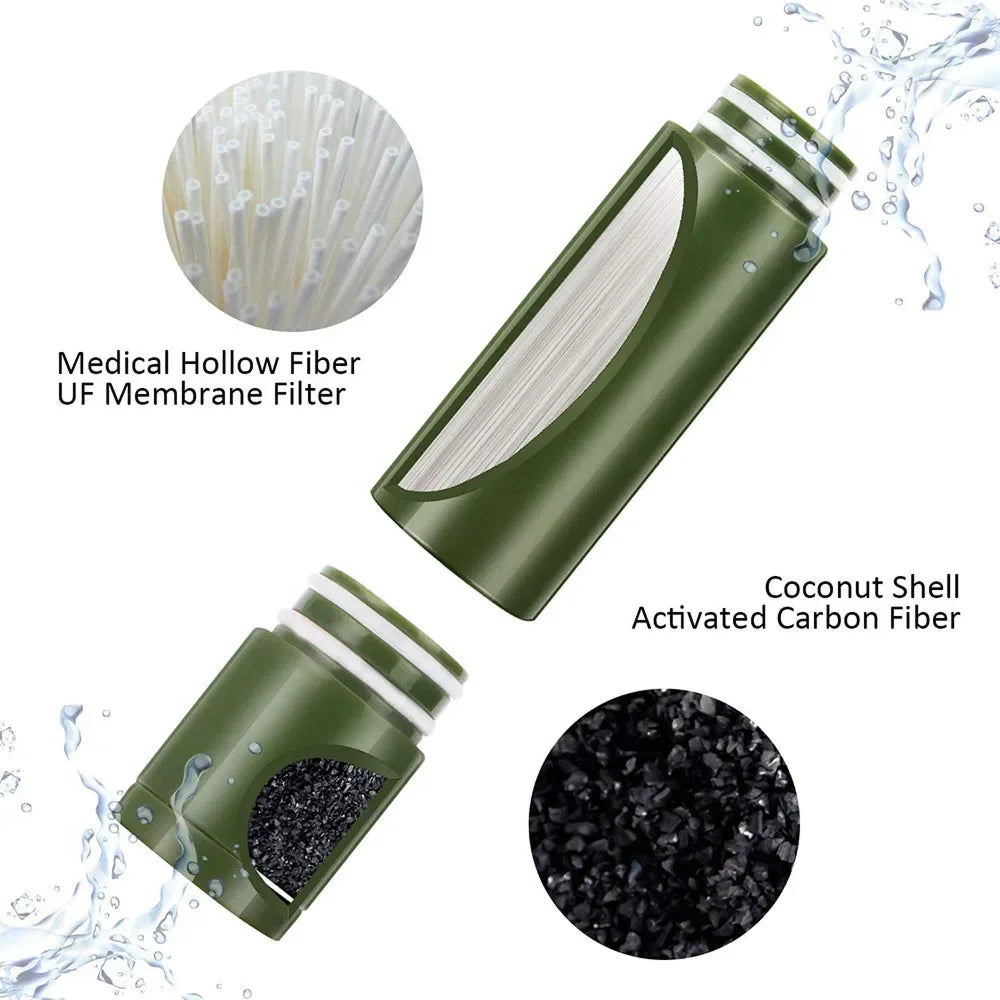 AquaVimex Water Filter For Emergency Preparedness