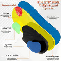 Archixfy Arch Support Insoles
