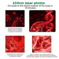 Aurabemer Red Light Therapy For Tinnitus