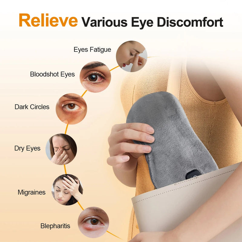BlinkCozi Heated Eye Mask