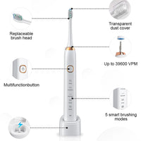 Bruliroxa Electric Toothbrush