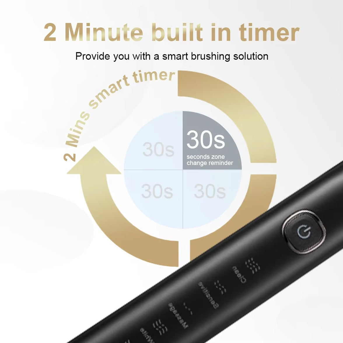 Bruliroxa Electric Toothbrush