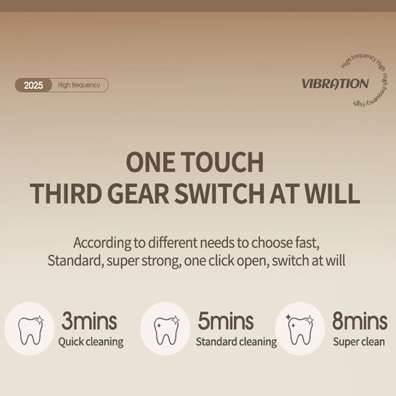 Denturexi Ultrasonic Mouthguard Cleaner