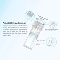DermiPx Microneedling Pen