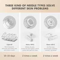 DermiPx Microneedling Pen