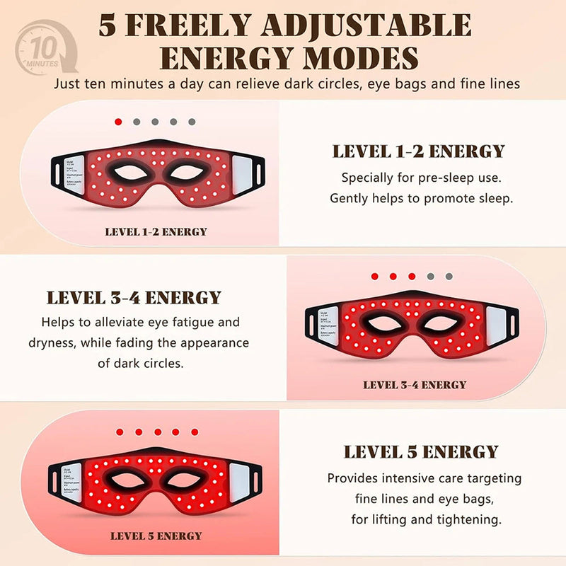 EysiGlowa Red Light Therapy For Eyes