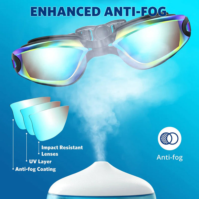 BlueGazix Swim Goggles For Women
