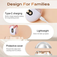 Nailixos Electric Nail Clipper