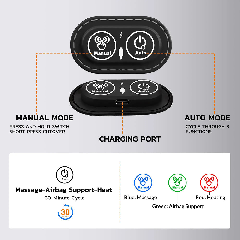 LumbaxGo Back Massager for Spinal Stenosis