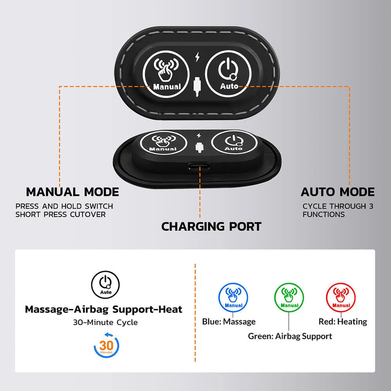 LumbaxGo Back Massager for Spinal Stenosis