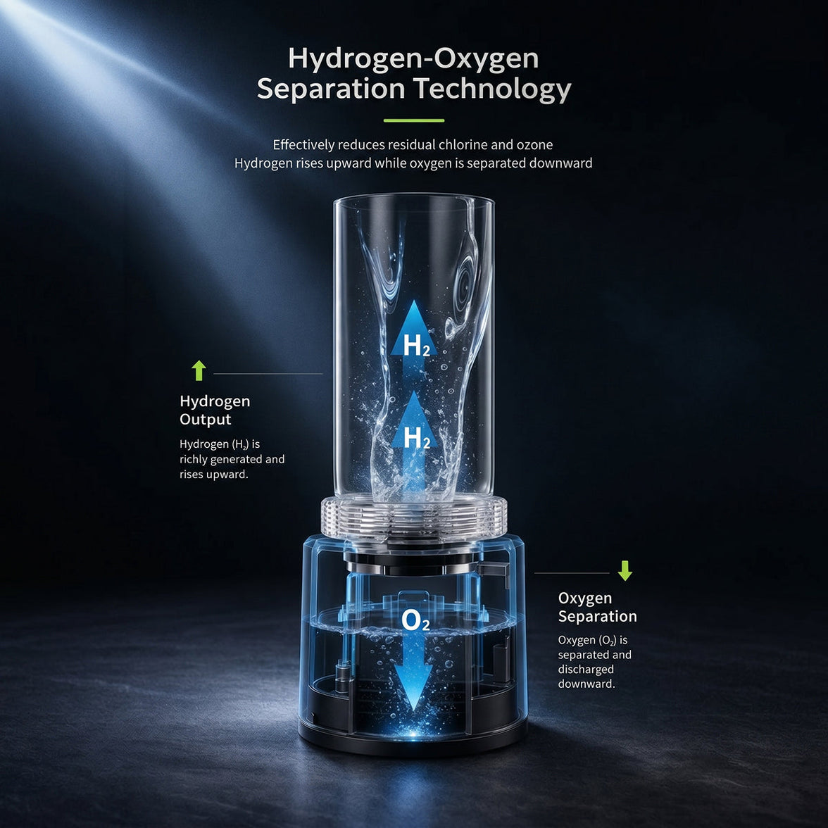 Hydrixfy Hydrogen Water Bottle