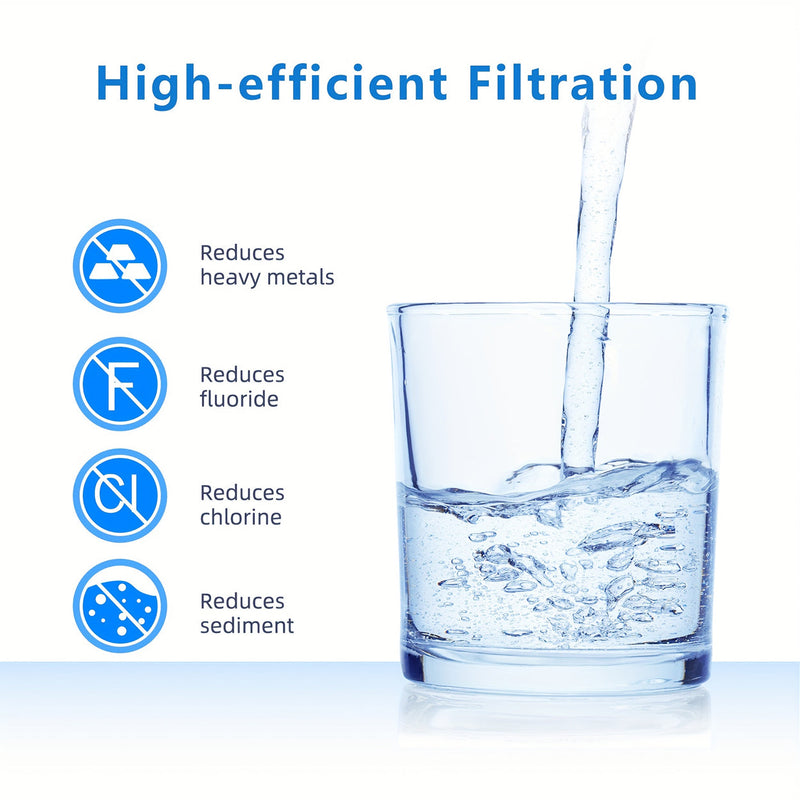 FiltSipy Survival Water Purifier