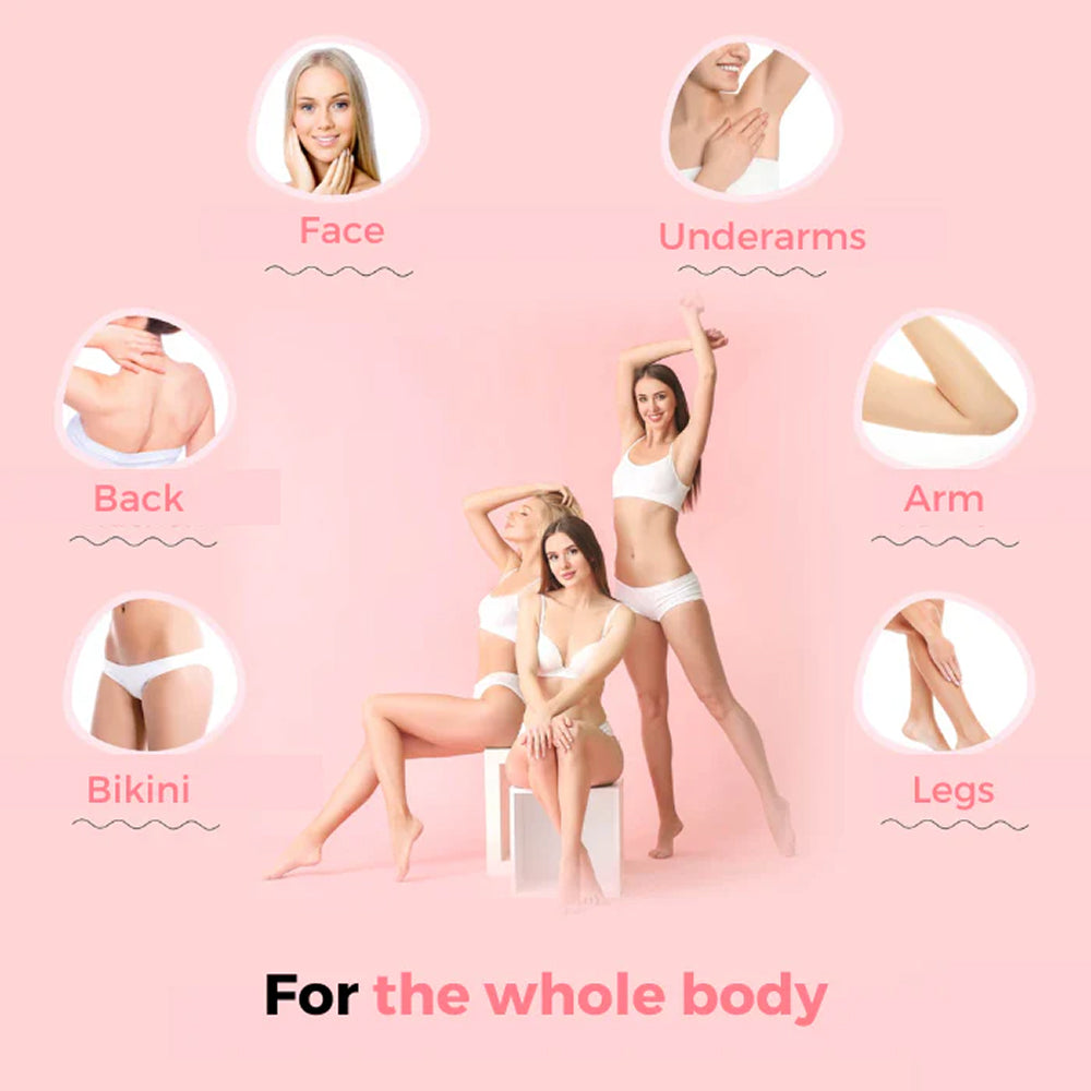 Glayzlix Laser Hair Removal