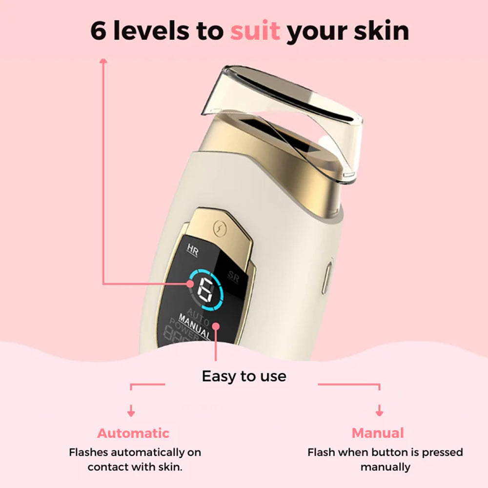 Glayzlix Laser Hair Removal