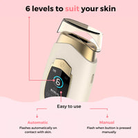 Glayzlix Laser Hair Removal