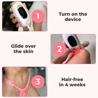 Glayzlix Laser Hair Removal