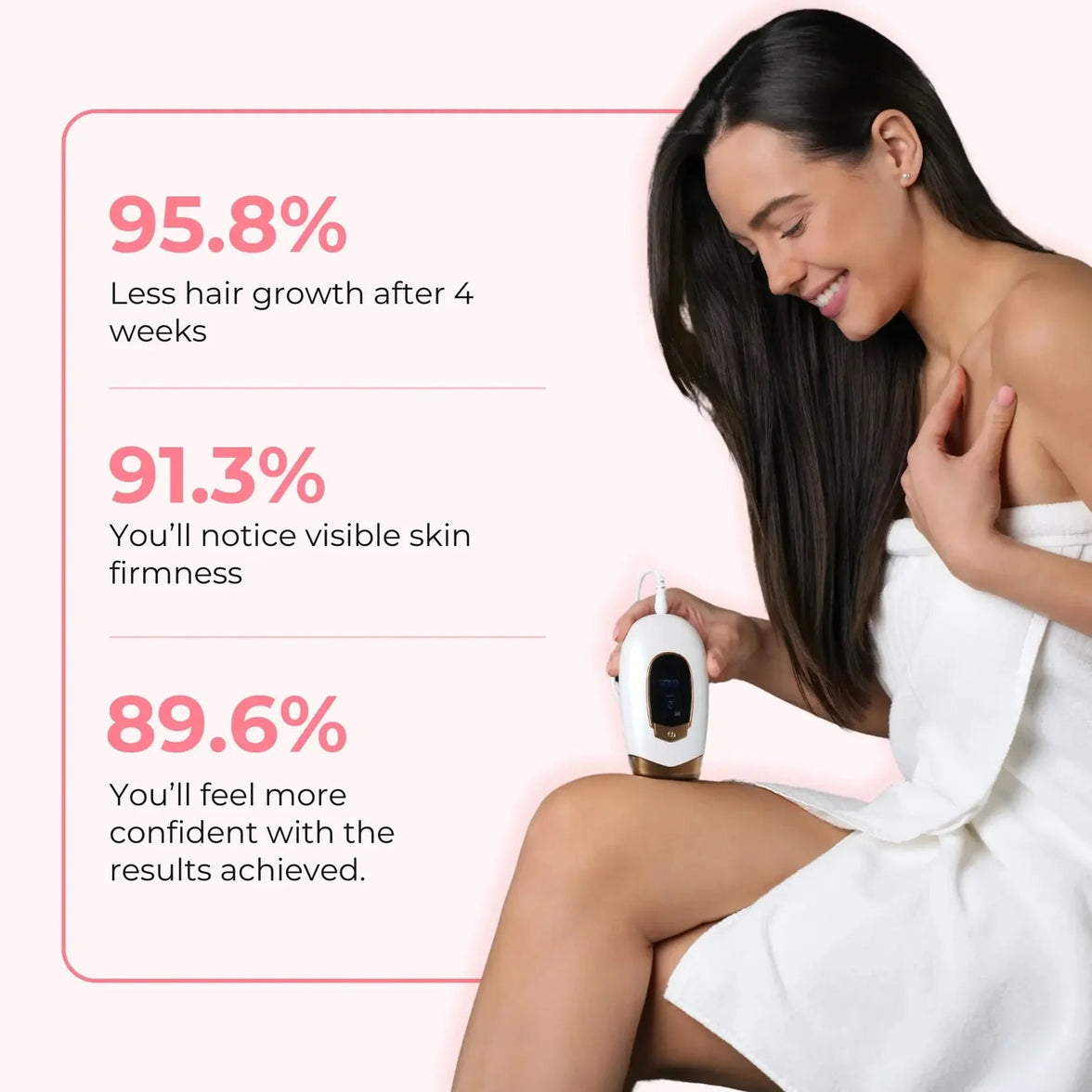 Glayzlix Laser Hair Removal