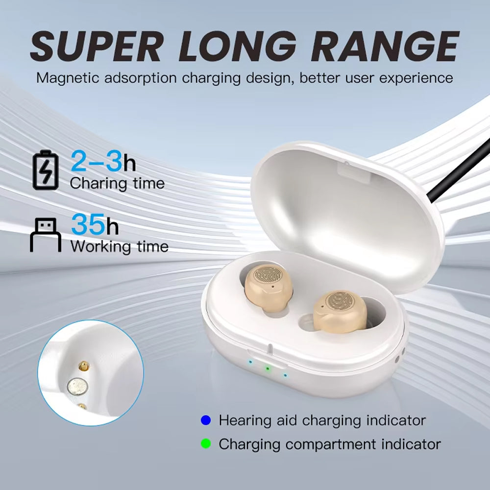 HeariAxi Hearing Aid for Seniors