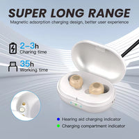 HeariAxi Hearing Aid for Seniors