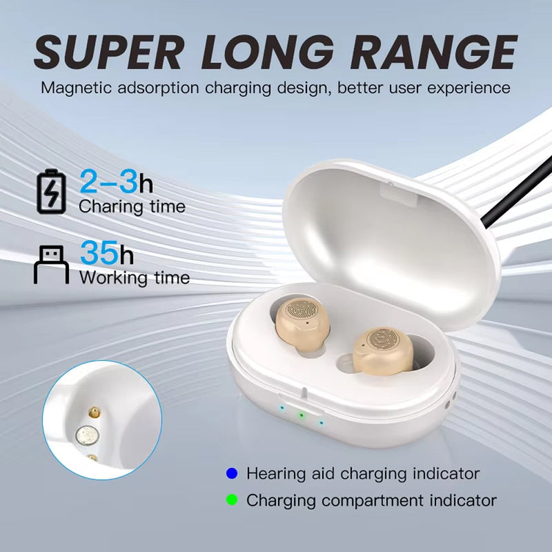 HeariAxi Hearing Aid for Seniors