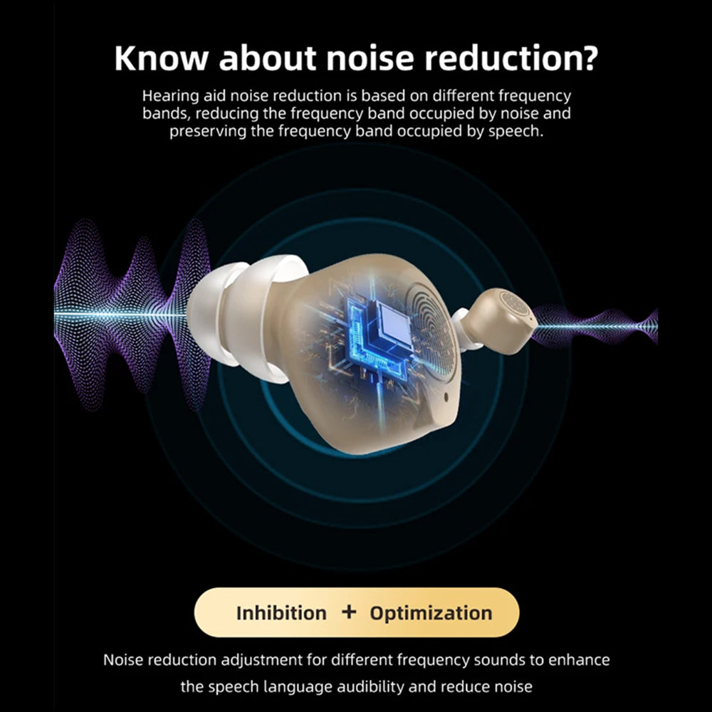 HeariAxi Hearing Aid for Seniors