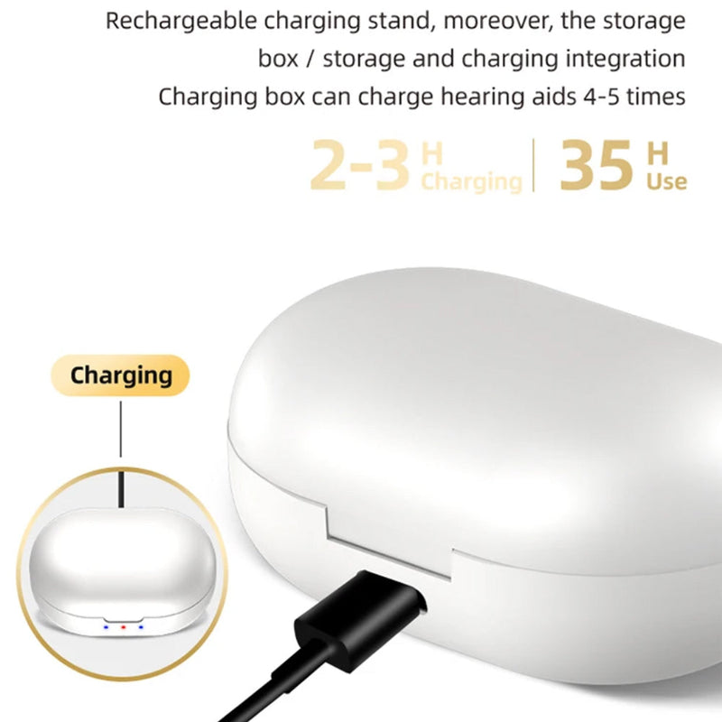 HeariAxi Hearing Aid for Seniors