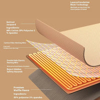 HeatHugy Wearable Heated Blanket