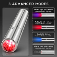 Heluxmona Red Light Therapy Torch