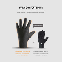 CoziMitti Heated Gloves
