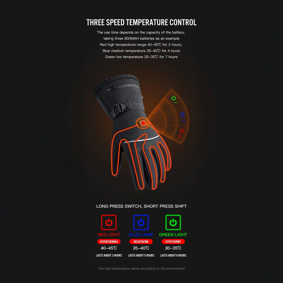 CoziMitti Heated Gloves