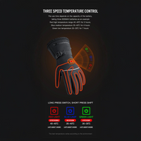 CoziMitti Heated Gloves