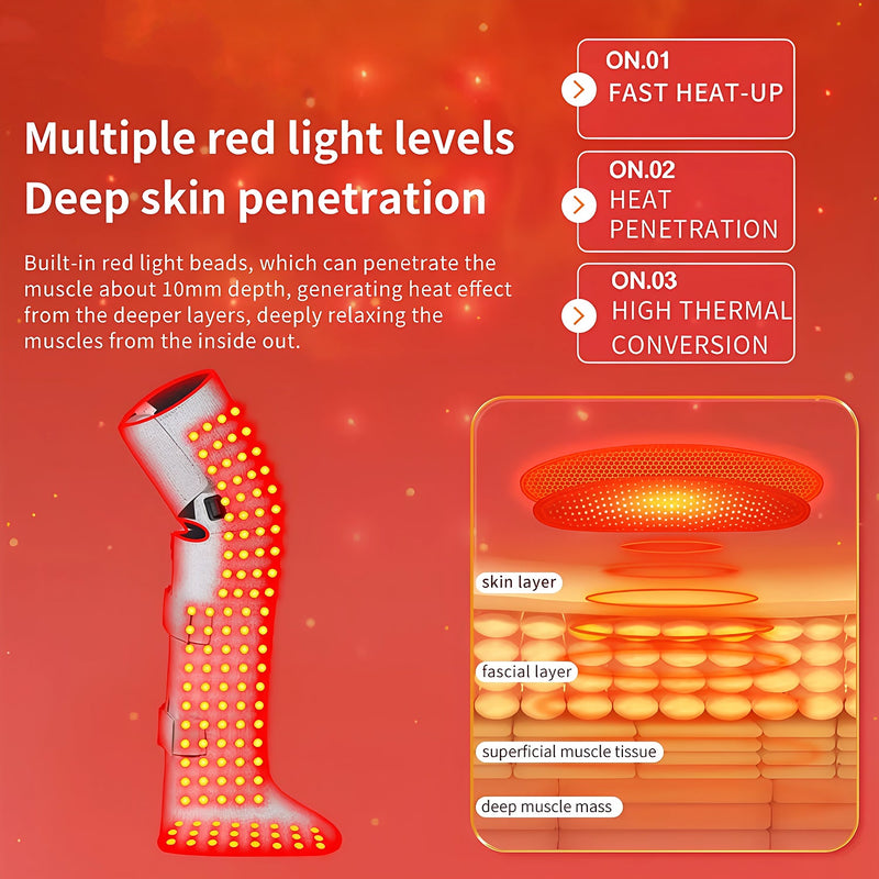 LegLumyx Red Light Therapy Boots