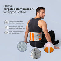 LumRelix Red Light Therapy Belt For Back Pain