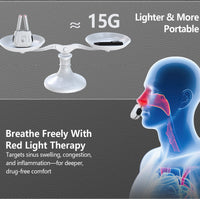 LuxFobest Nasal Red Light Therapy