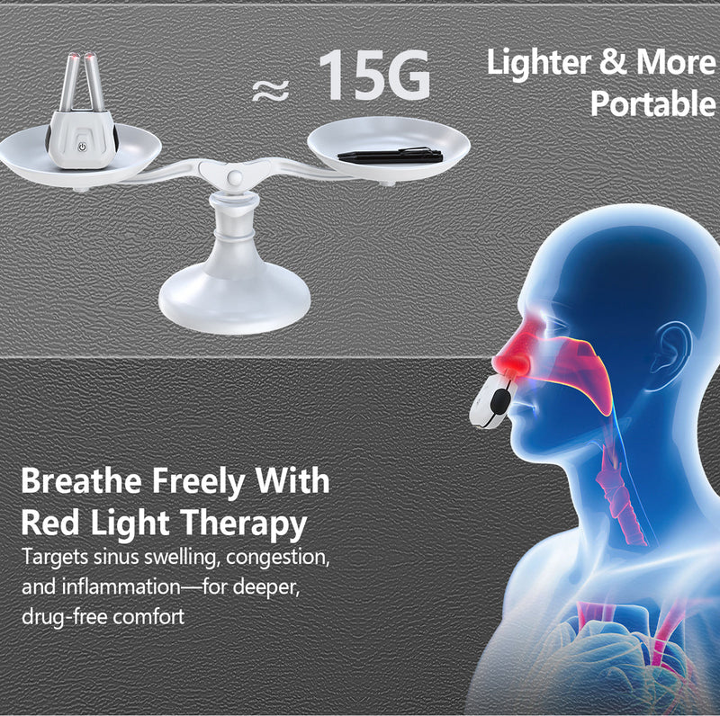 LuxFobest Nasal Red Light Therapy