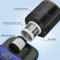 MiteLipik Mattress Vacuum