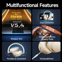 Mufflyon V2 Noise Cancelling Headphones