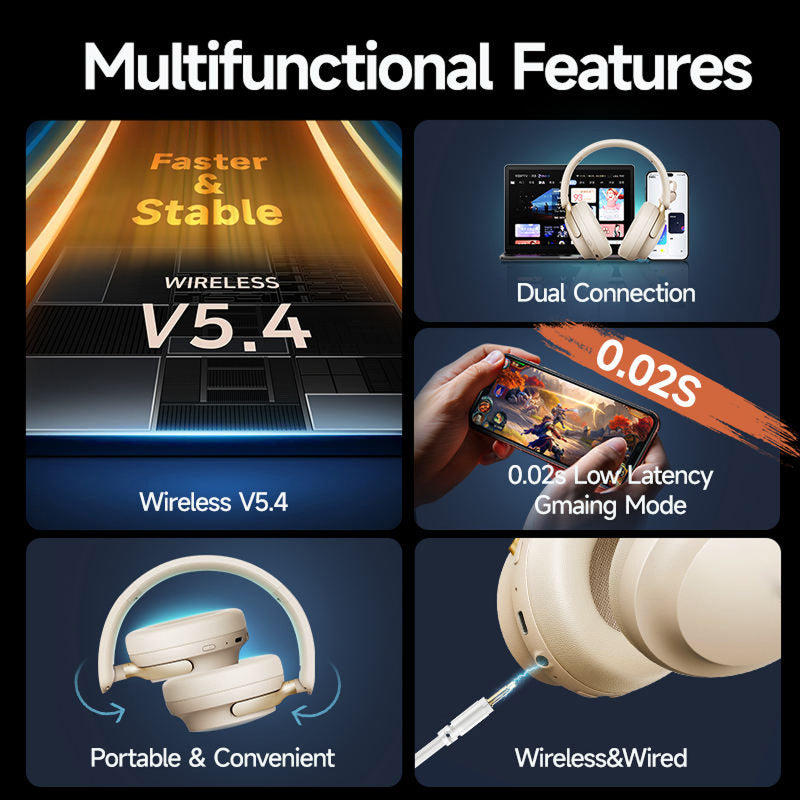 Mufflyon V2 Noise Canceling Headphones For Airplane