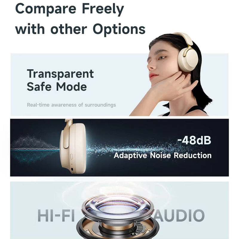Mufflyon V2 Noise Canceling Headphones For Airplane