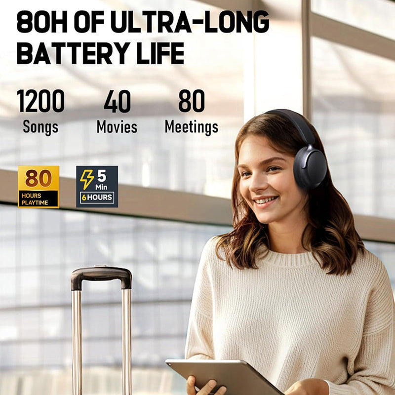 Mufflyon V2 Noise Canceling Headphones For Airplane