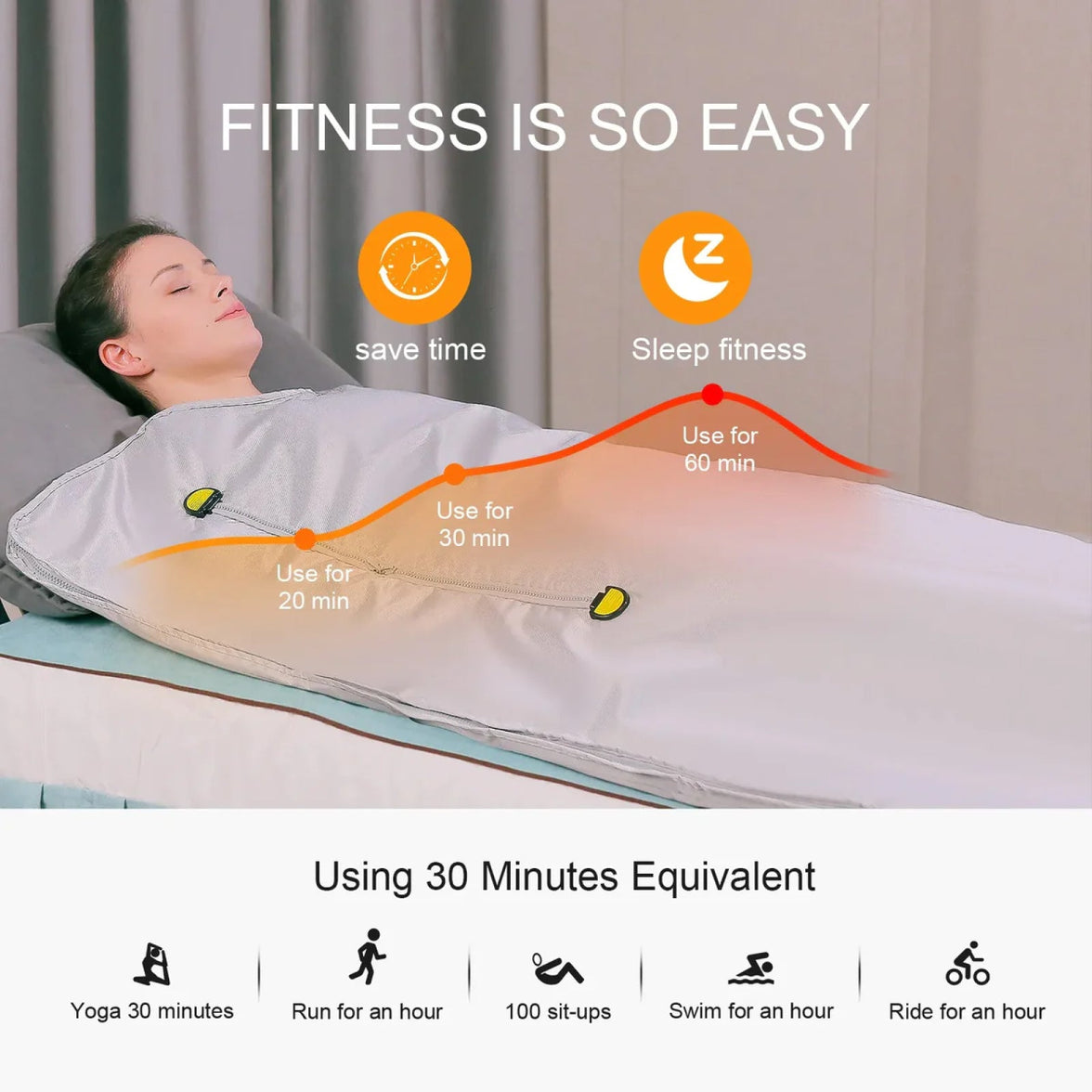 Nestaleep Infrared Sauna Blanket